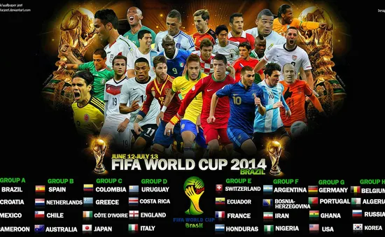 Lịch thi đấu và tường thuật trực tiếp World Cup 2014