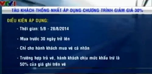 Vé tàu khách Thống Nhất giảm giá mạnh
