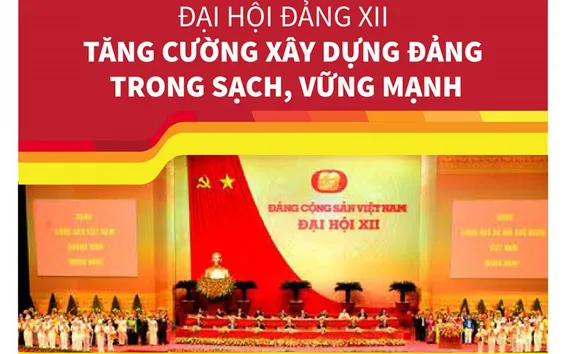 Nhìn lại 12 kỳ Đại hội của Đảng Cộng sản Việt Nam