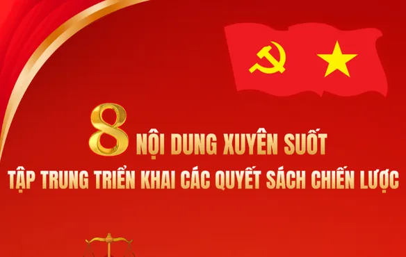 [Infographic] Đại hội XIV của Đảng: 8 nội dung xuyên suốt tập trung triển khai các quyết sách chiến lược