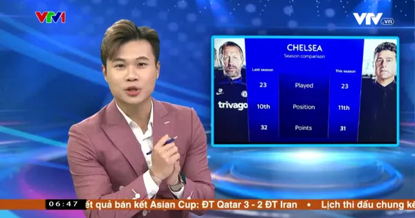 Thể thao sáng | 08/02/2024