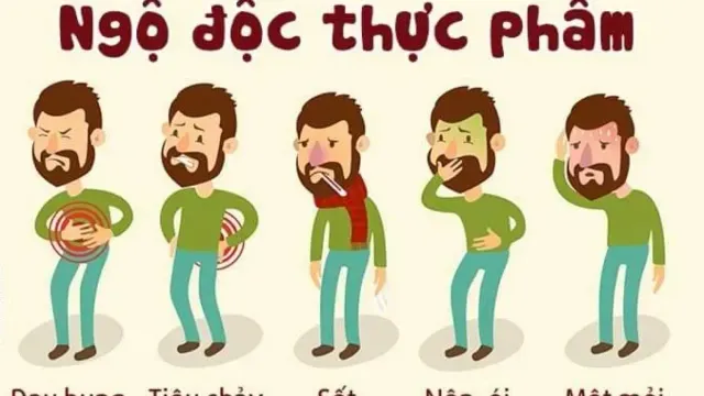 Cục An toàn thực phẩm chỉ đạo điều tra vụ nghi ngộ độc tập thể tại Huế