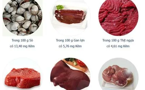 Vai trò của vi chất kẽm đối với sự phát triển toàn diện của trẻ