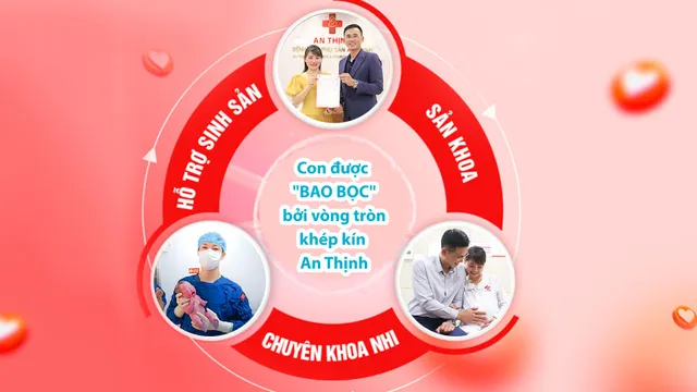 Mô hình khép kín giảm rủi ro, tăng tỷ lệ thành công trong IVF