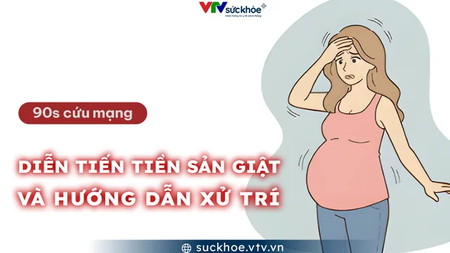 Diễn tiến tiền sản giật và hướng dẫn xử trí