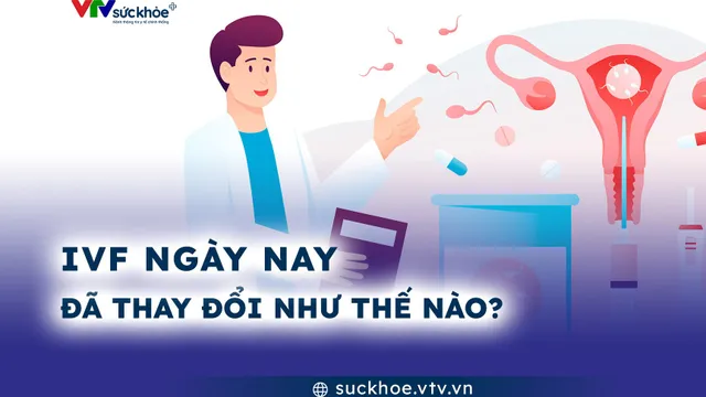 IVF ngày nay đã thay đổi như thế nào?