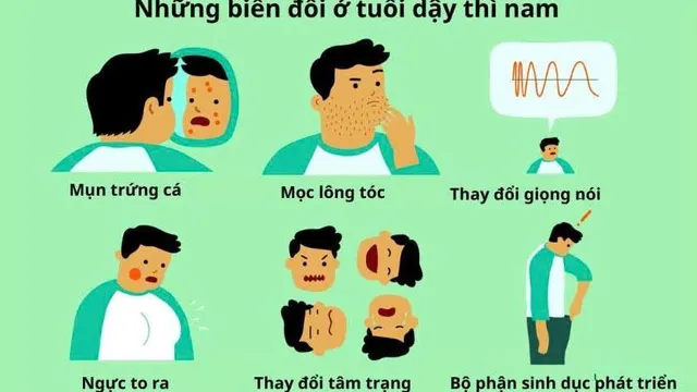 Khi sự chủ quan "đánh cắp" tuổi dậy thì ở nam giới