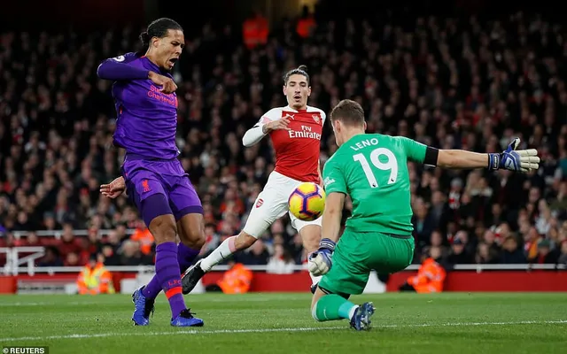 3. Kết Quả Trận Đấu Giải Ngoại Hạng Anh (Premier League)