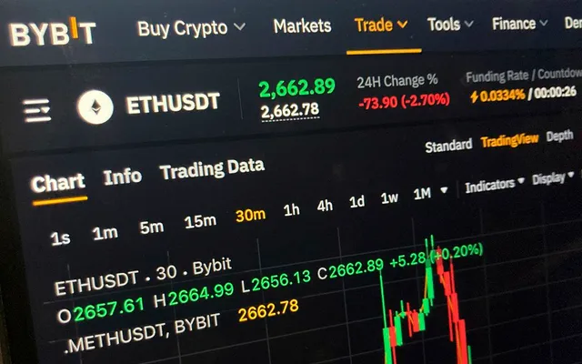 Overview of the Bybit hack