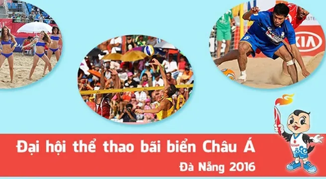 Asian Beach Games launches photo contest