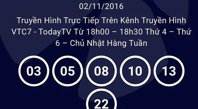 Vietlott confirms winner of $3m jackpot