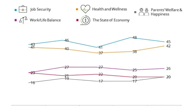 VN consumer confidence in Q1 reaches new high