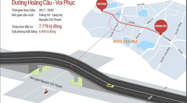 Hà Nội told to look into land disputes over $336m road project