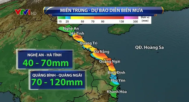 Heavy rain in Central region
