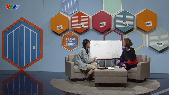 Career Finding: An opportunity to experience your future career