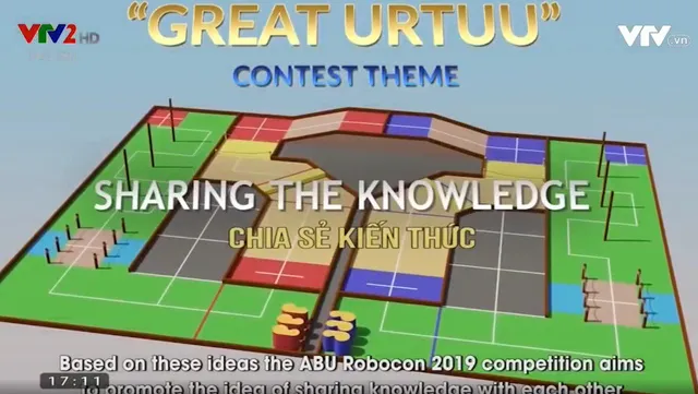 Vietnam Robocon qualifier 2019 to be kicked off on April 1