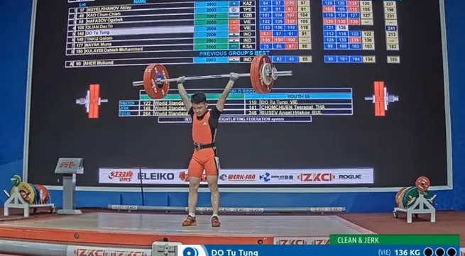 Vietnamese lifter wins six golds, breaks world record at Asian youth & junior championships