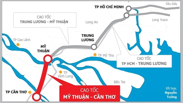 Vĩnh Long speeds up site clearance of Mỹ Thuận – Cần Thơ Expressway