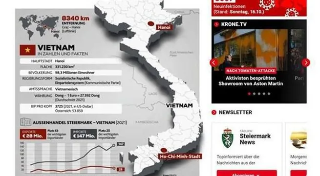 Austrian firms seek opportunities in Vietnam