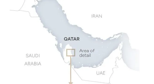 Qatar World Cup 2022 eight stadiums