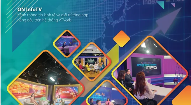 New Info TV and Style TV designs