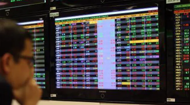 VN-Index drops to below 1,035 points