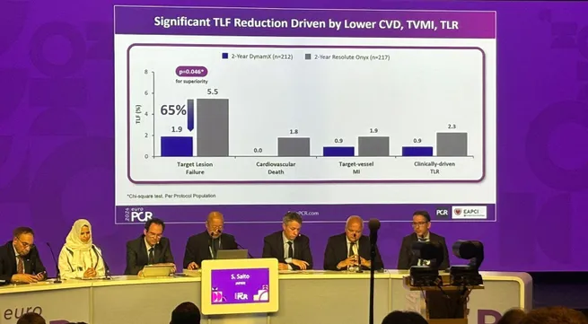 EuroPCR 2024: Announcement of the latest research results on bioadaptor