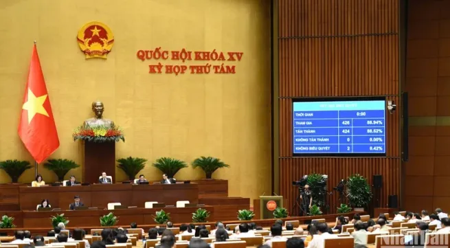 Parliament targets 2025 growth rate of 6.5 - 7%