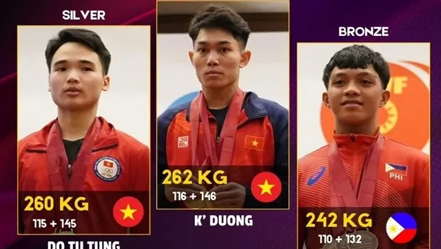 Vietnamese young weightlifting team lead Asian championship