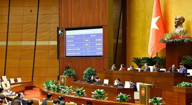 Resolution adjusting 2025 socio-economic development plan adopted