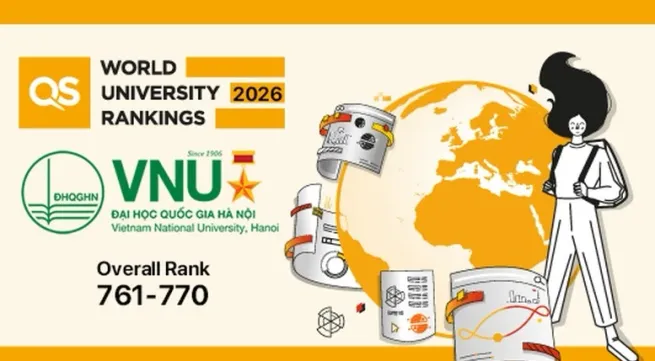 Ten Vietnamese universities featured in QS World University Rankings 2026