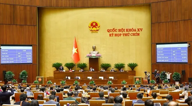 Legislative body passes six important resolutions