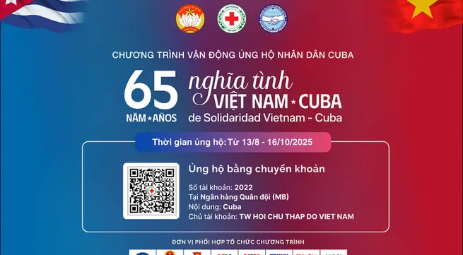 Over 9.5 million USD raised for Cuba just in three days