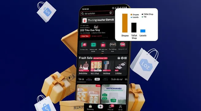 E-commerce charts new runway for Vietnam’s digital exports