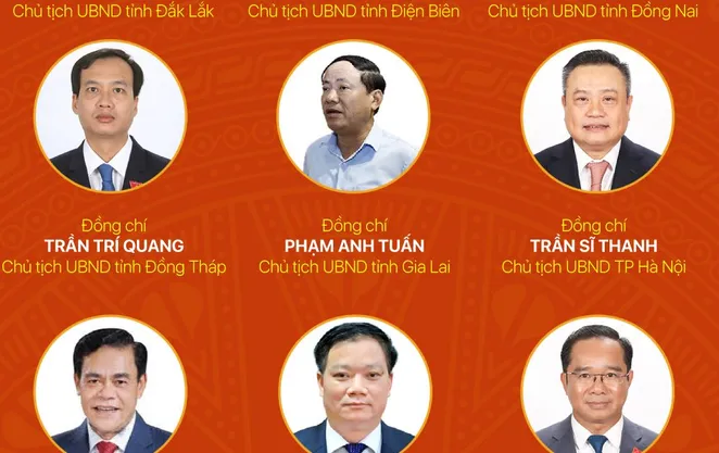 Infographic: Chủ tịch UBND 34 tỉnh thành sau sắp xếp đơn vị hành chính