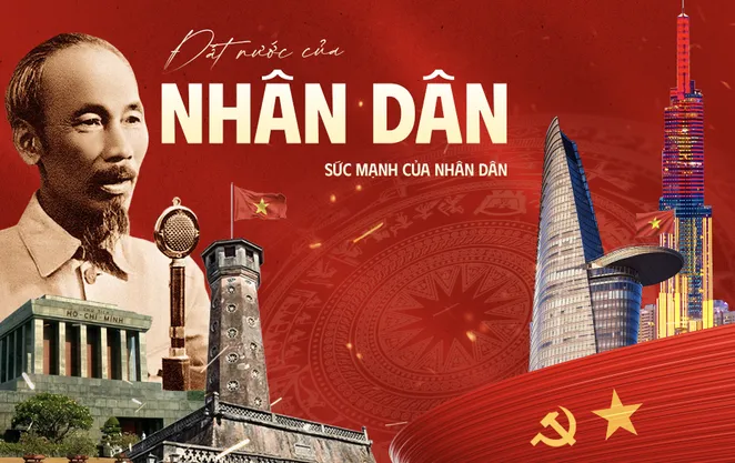 Đất nước của Nhân dân: Sức mạnh của Nhân dân