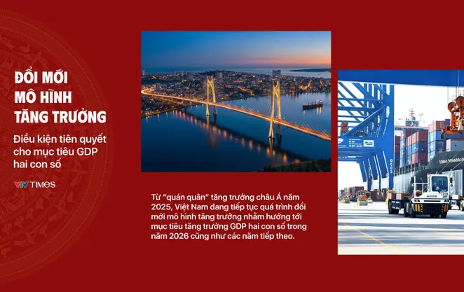 Đổi mới mô hình tăng trưởng
Điều kiện tiên quyết cho mục tiêu GDP hai con số