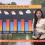 Bản tin thời tiết 6h30 - 09/9/2026