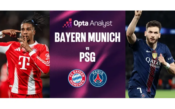 Siêu máy tính Opta nghiêng về Bayern, nhưng PSG mới là đội sáng cửa vào chung kết Champions League
