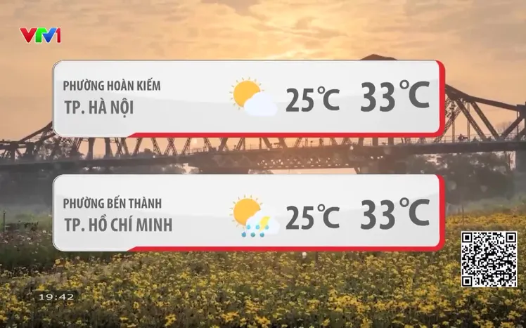 Bản tin thời tiết 19h45 - 20/10/2026