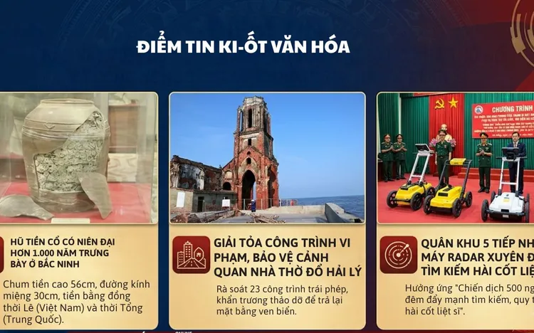 Điểm tin 24/09: Trưng bày hũ tiền cổ 1.00 năm; Giải tỏa công trình vi phạm bảo vệ nhà thờ đổ Hải Lý; Công nghệ bằng máy Radar tìm kiếm hài cốt liệt sĩ 