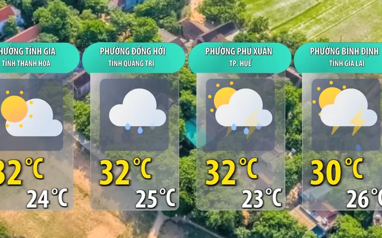 Săn mây Đà Lạt, dạo phố Huế hay khám phá Hà Nội? Cập nhật ngay thời tiết du lịch đẹp nhất