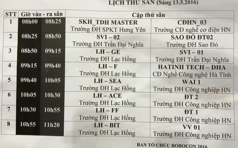 ĐH Lạc Hồng áp đảo quân số trước vòng 1/8 chung kết Robocon Việt Nam 2016