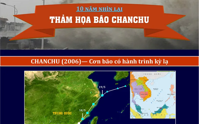 [INFOGRAPHIC] Thảm họa bão Chanchu - 10 năm nhìn lại