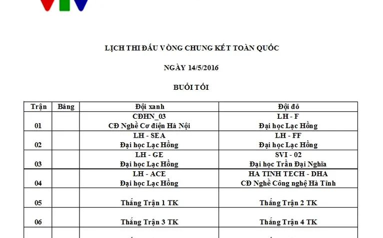 Đội tuyển nào sẽ đăng quang ngôi vô địch Robocon Việt Nam 2016?