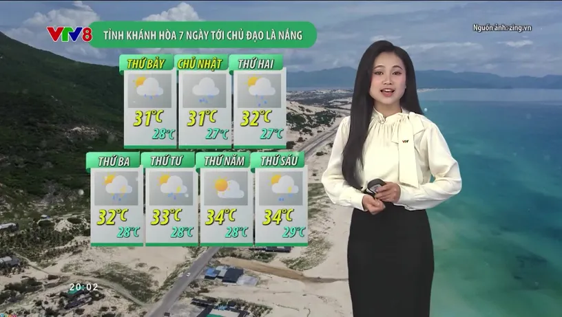 Dự báo thời tiết những ngày tới tại miền Trung 