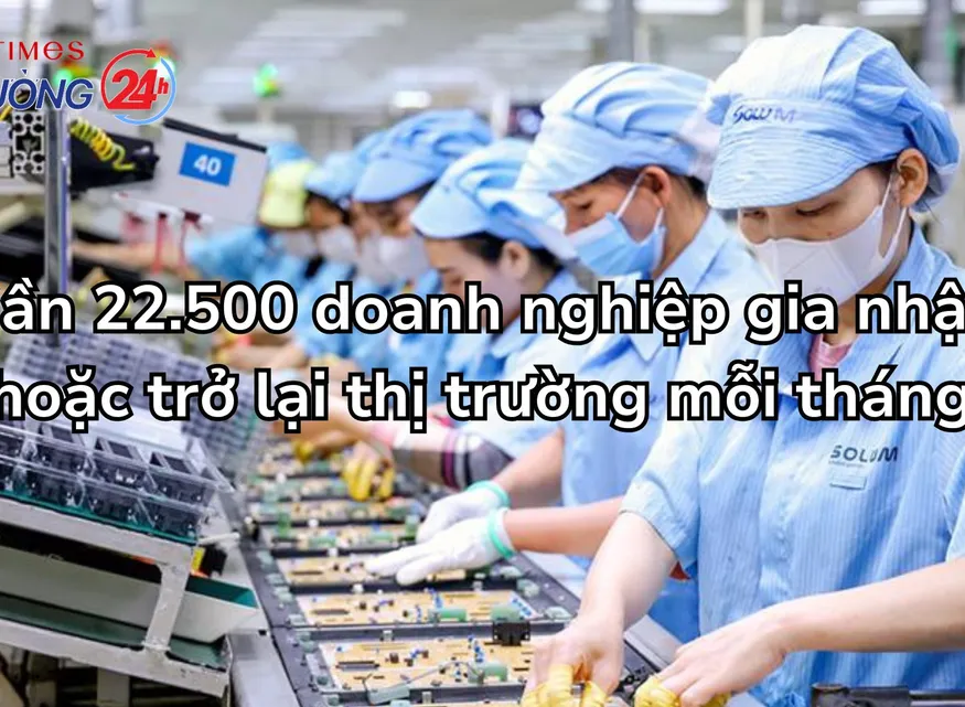 Doanh nghiệp quay trở lại thị trường đang tăng mạnh