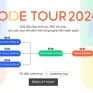 Cuộc thi lập trình Code Tour khởi động mùa mới