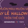 Halloween muôn màu muôn vẻ ở các nước trên thế giới