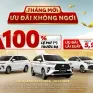 Cơ hội cuối cùng để sở hữu xe Toyota với ưu đãi 100% lệ phí trước bạ